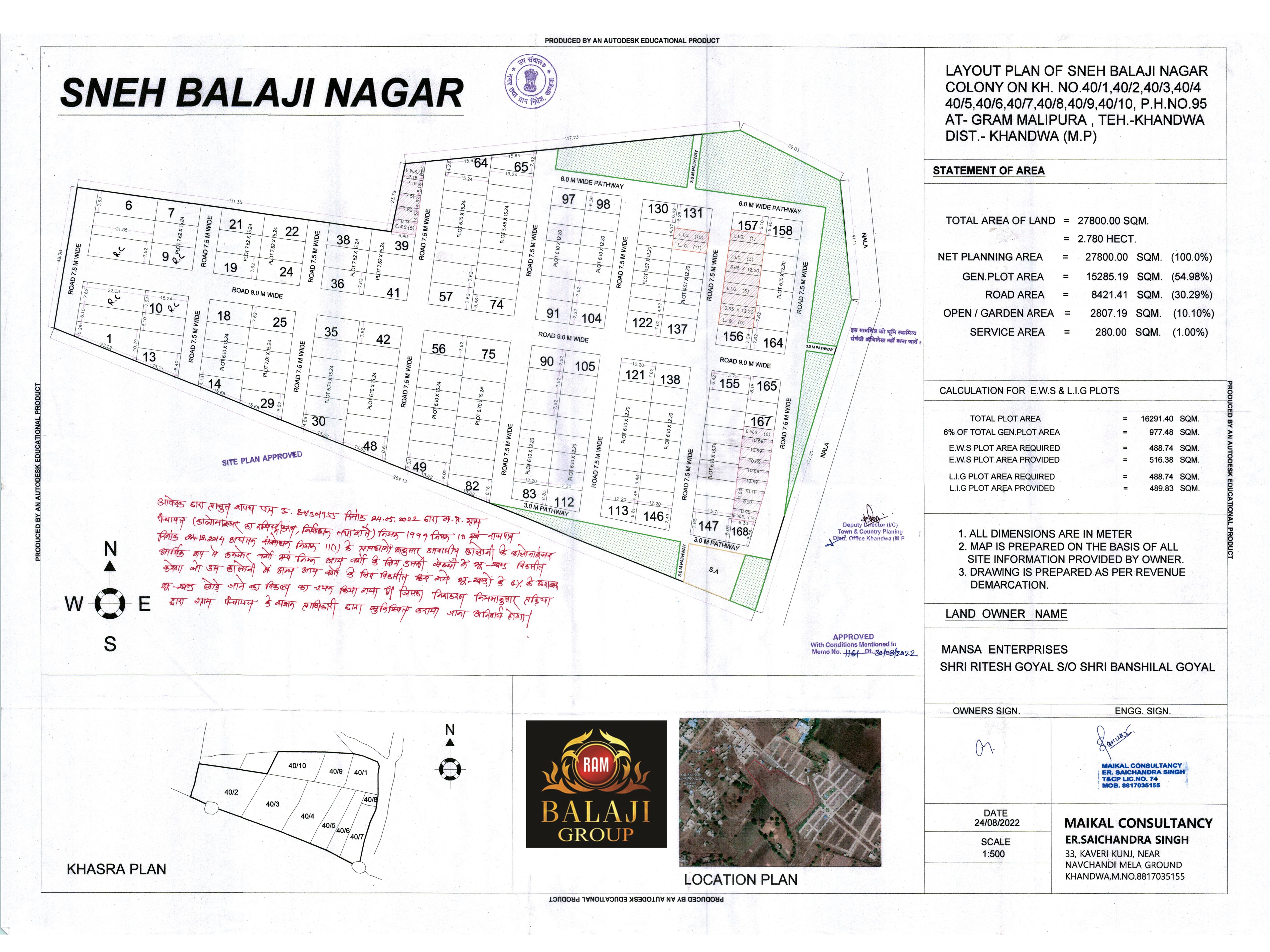 Project Layout